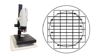 傳統顯微鏡式顆粒清潔度儀的掃描方式