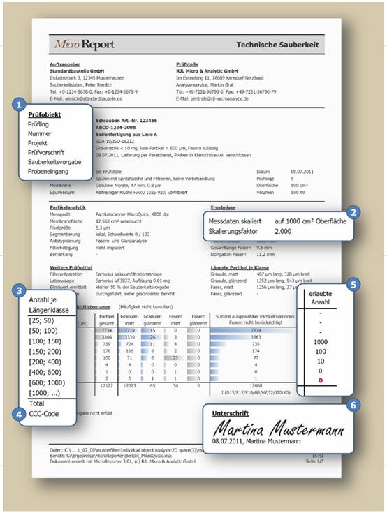 清潔度測試報告